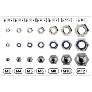 DIN 934/985/1587 Muttern-Sortiment Stahl verzinkt...